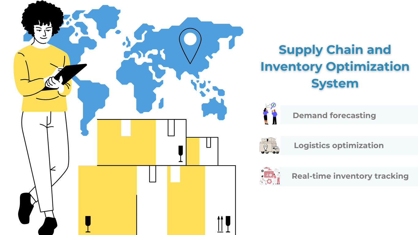 Supply Chain Optimization
